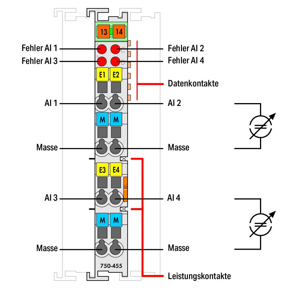 Moduł wejść analogowych 4-kanałowy - zdjęcie 2