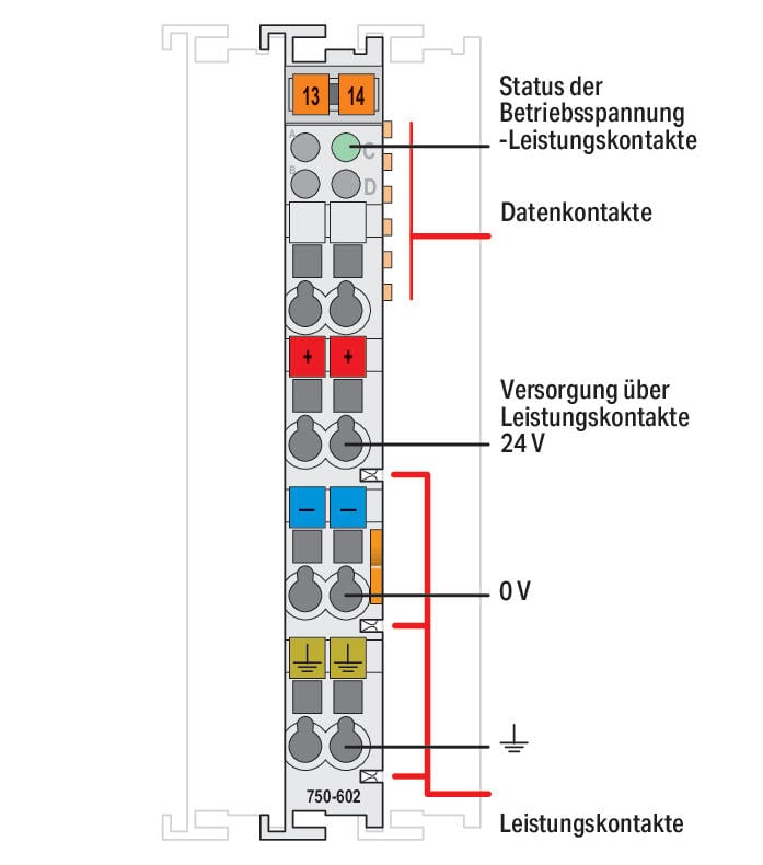Moduł zasilający - 24 V DC - zdjęcie 2