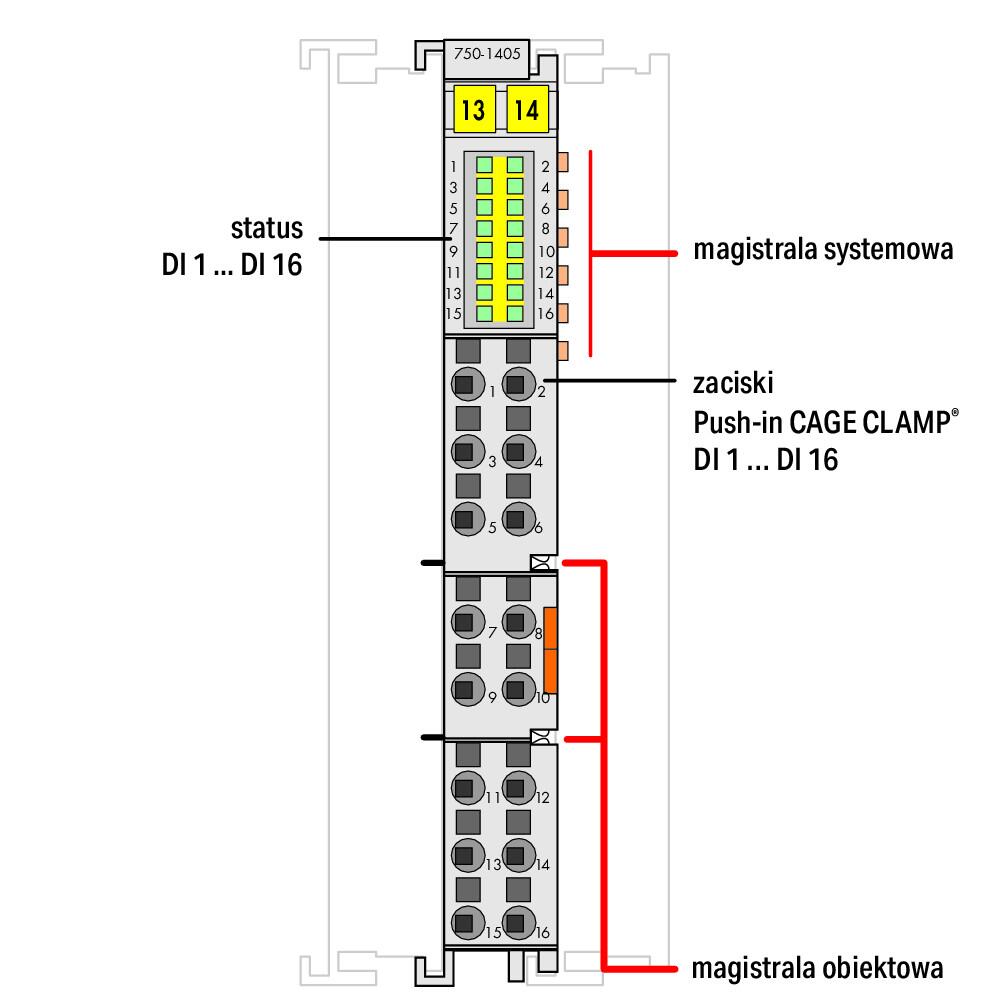 Moduł wejść dwustanowych 16-kanałowy; 24 V DC; 3 ms - zdjęcie 2