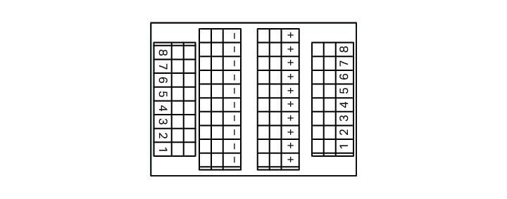 moduł do czujników/elementów wykonawczych; moduł wejść dwustanowych 8-kanałowy; podłączanie 3-przewodowe; w podstawce montażowej; 2,50 mm² - zdjęcie 2