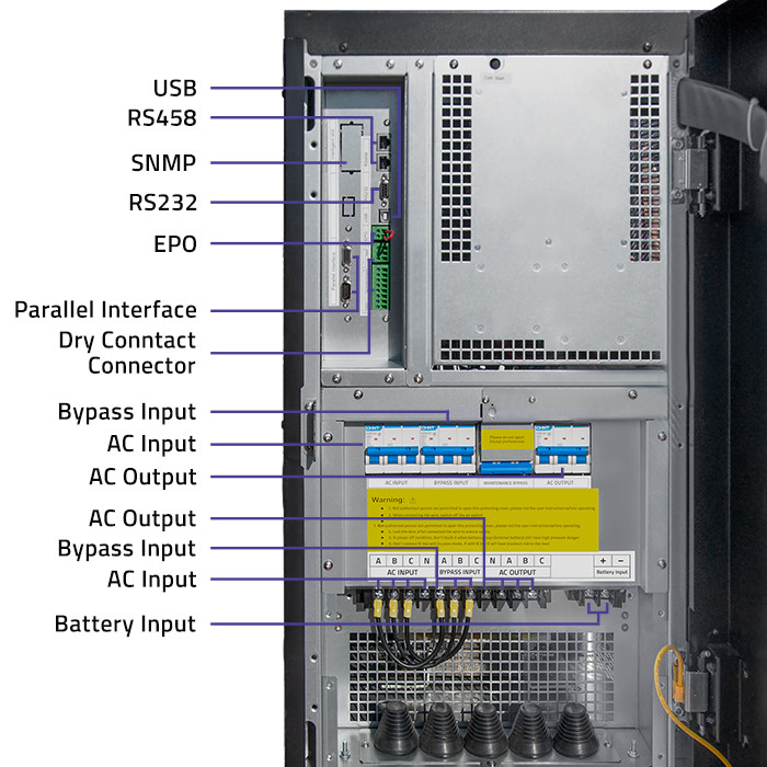 Qoltec Zasilacz awaryjny UPS 3-fazowy | 10kVA | 8kW | LCD - zdjęcie 5