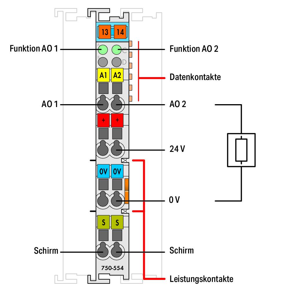 Moduł wyjść analogowych 2-kanałowy; 4 … 20 mA - zdjęcie 2