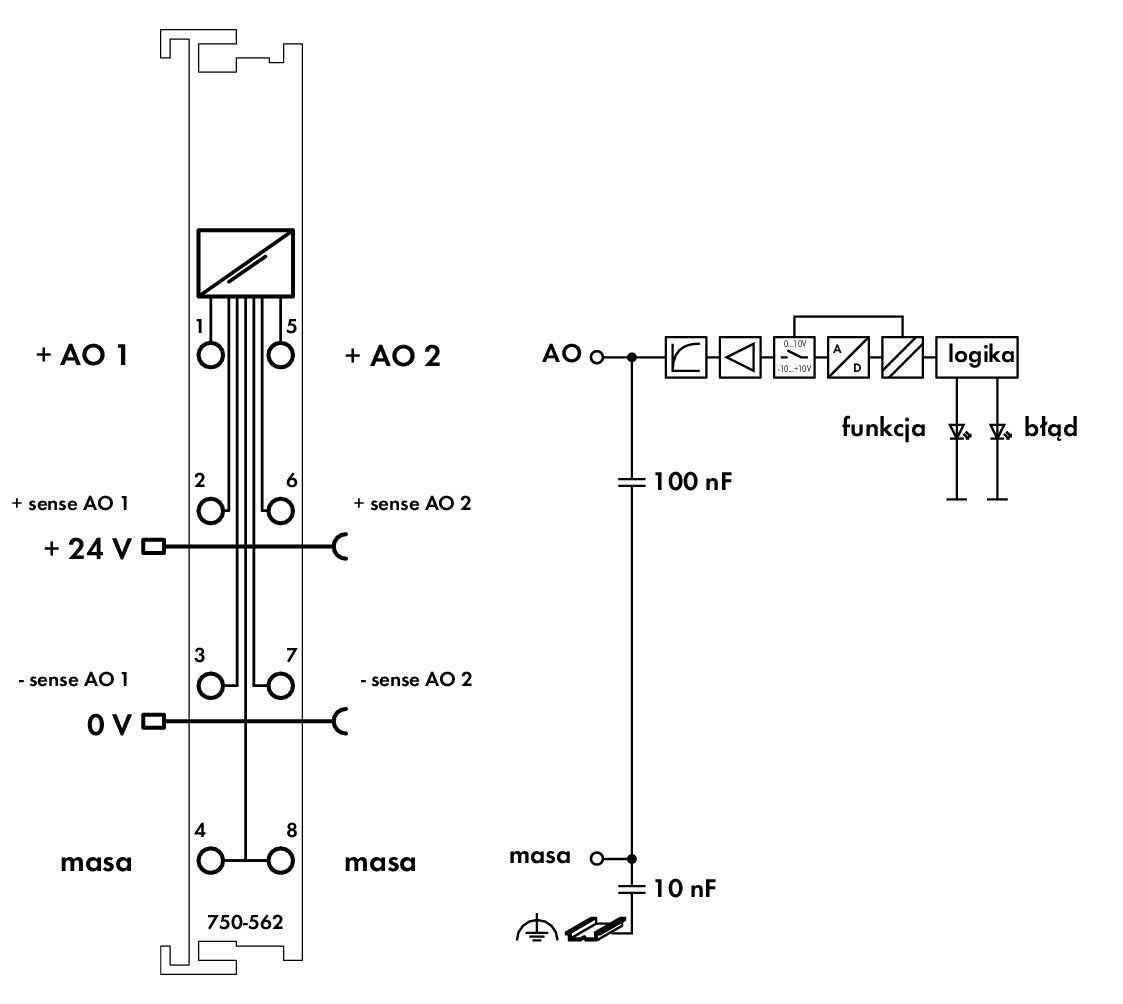 Moduł wyjść analogowych 2-kanałowy; 0 … 10 V / ±10 V DC; 16 bitów - zdjęcie 3