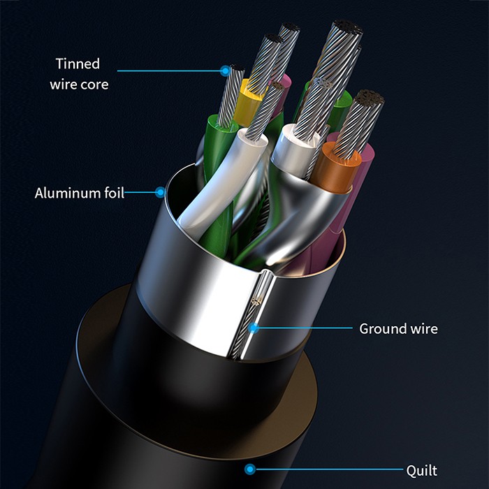 Qoltec Hub Adapter USB-C 3.1 5w1 | USB-C PD| USB-C | 2x USB 2.0 | USB 3.0 - zdjęcie 6