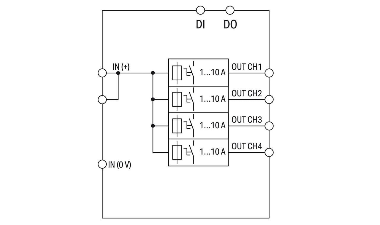 Elektroniczny wyłącznik nadprądowy; 4-kanałowy; napięcie wejściowe 24 V DC; konfig. 1 … 10 A; zestyk sygnalizacyjny - zdjęcie 4