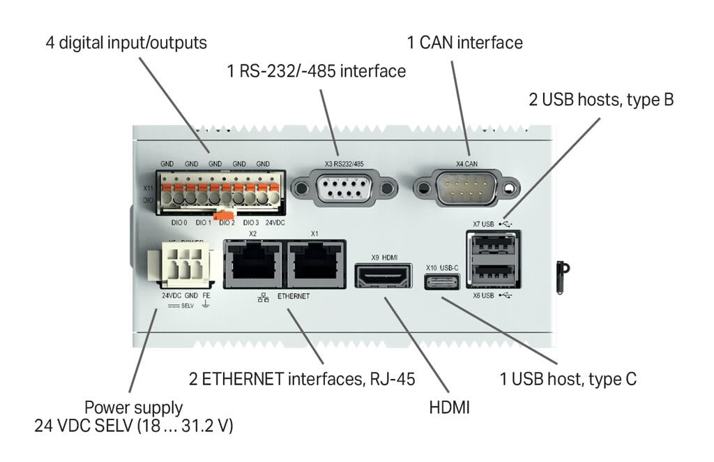 Edge Controller; 2 x ETHERNET, 2 x USB, 1 x USB-C, HDMI, CAN, DI/DO, RS-232/485, Audio; sterowanie - zdjęcie 3