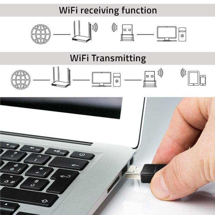 Qoltec Bezprzewodowy Ultra szybki DUAL mini WiFi adapter 2 x 2dBi | Standard AC | USB 3.0 | 1300Mbps - zdjęcie 4