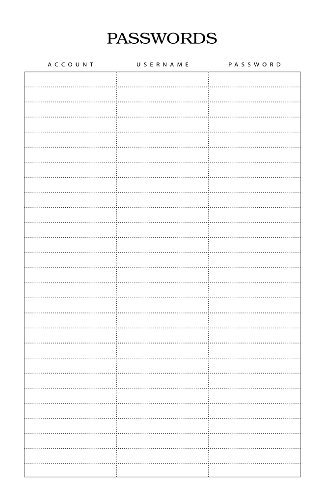 Passwords left