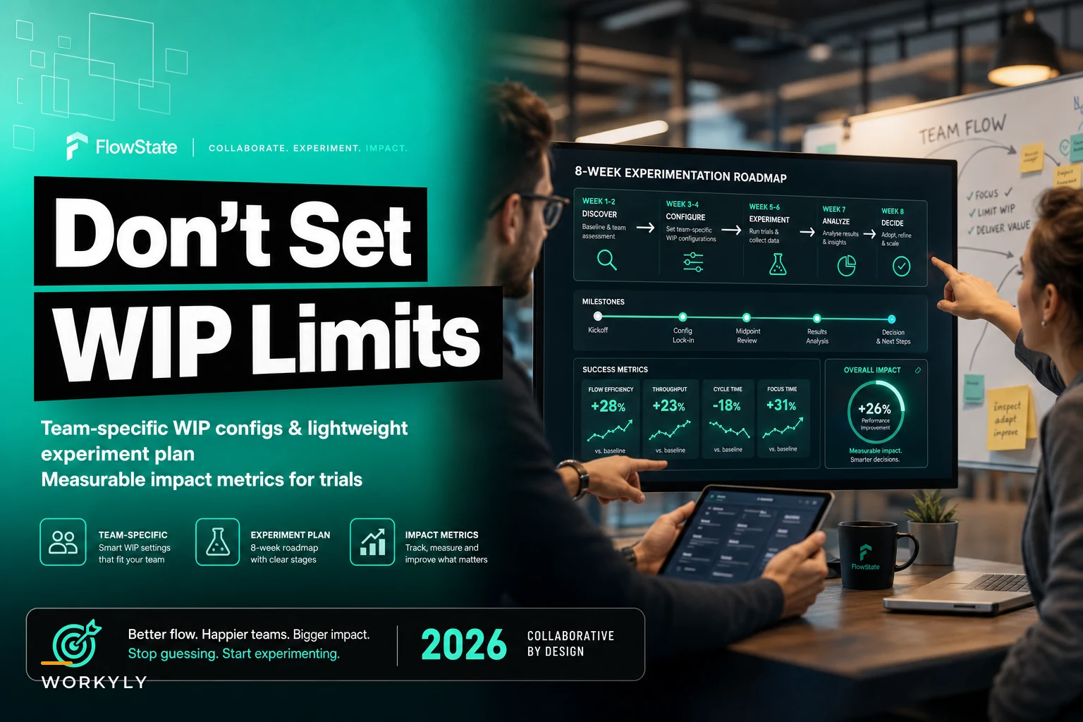 Don't set WIP limits blindly: team-specific configurations, an experiment plan, and impact metrics