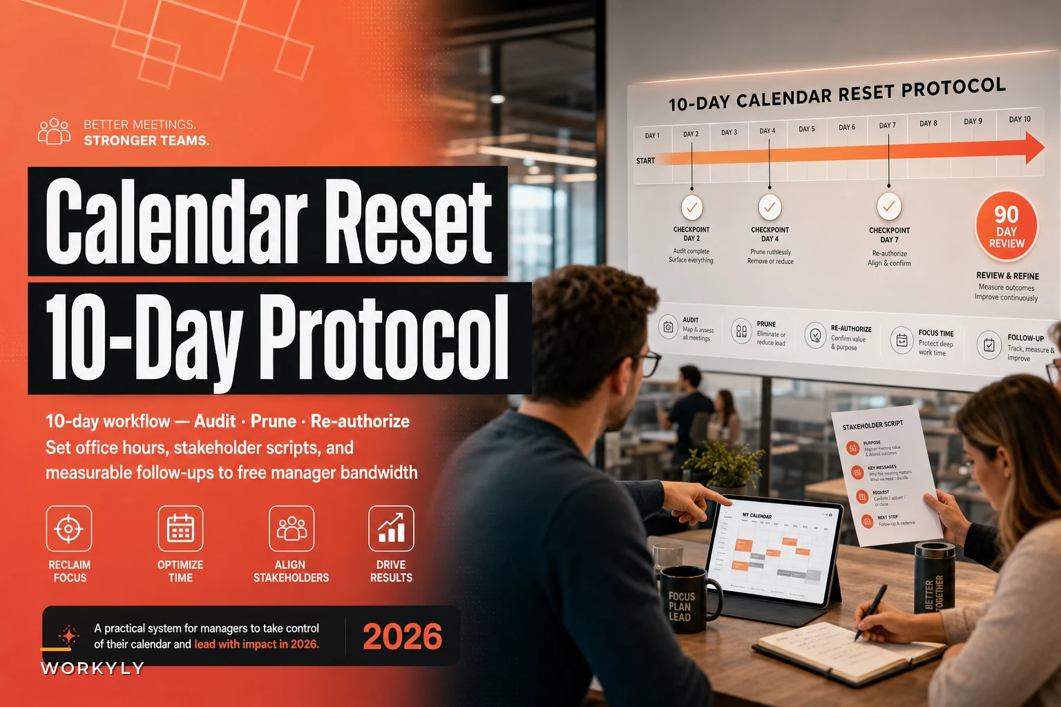 Manager calendar reset: a 10-day protocol to reclaim focus and re-authorize recurring meetings