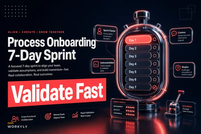 Process onboarding sprint: a 7-day checklist to embed a new routine with instrumentation and rollback triggers