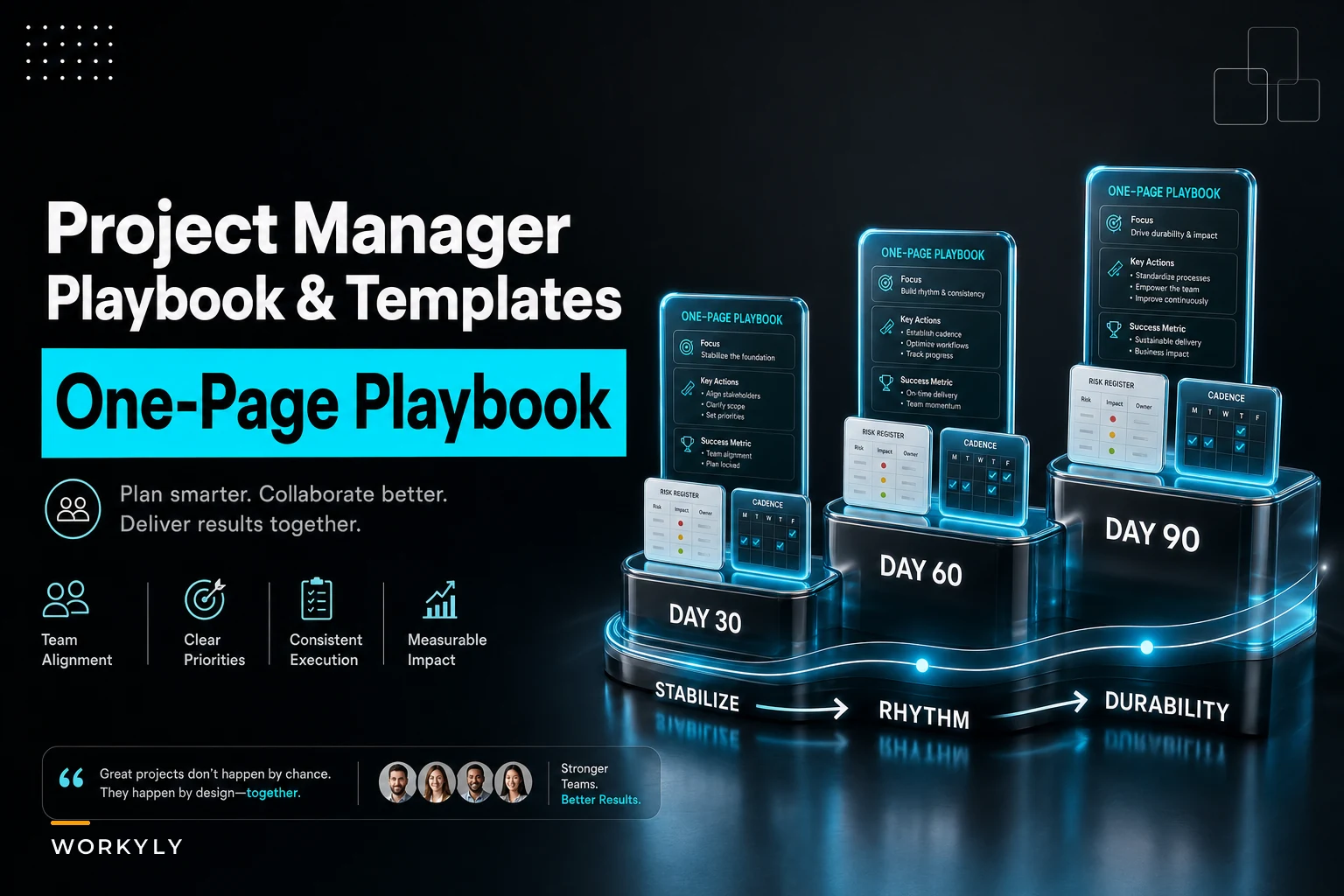 The Project Manager Playbook: One‑Page Routines, Meeting Agendas and 30/60/90 Templates for Running Software Projects