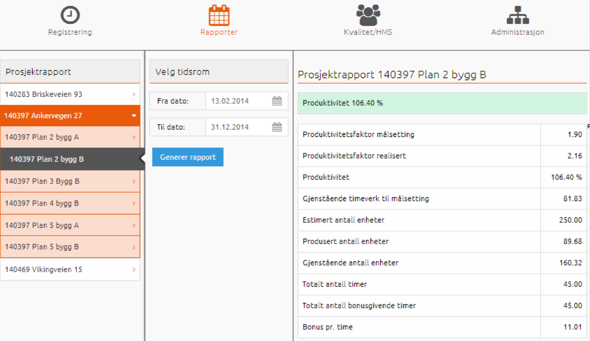 Produktivitetsskjermen i ProdUp fra 2013: prosjektrapport med produktivitetsfaktor målsetting mot realisert, gjenstående timeverk, estimert og produsert antall enheter.