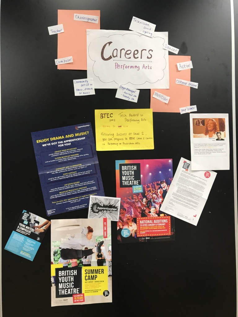 Performing Arts Careers Board presenting diverse roles within the arts