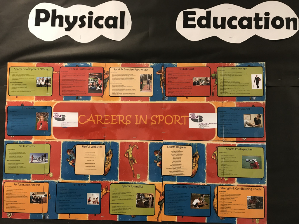 PE Careers Board highlighting various sports-related professions