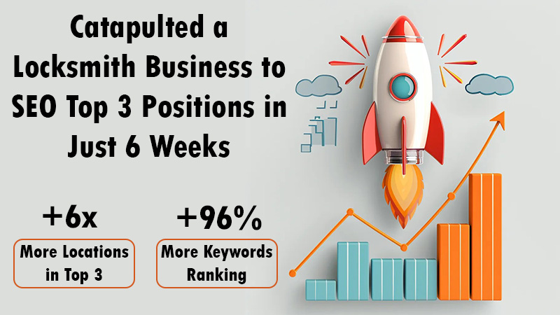 Sales automation and SEO catapulted a locksmith business to top 3 positions in just 6 weeks