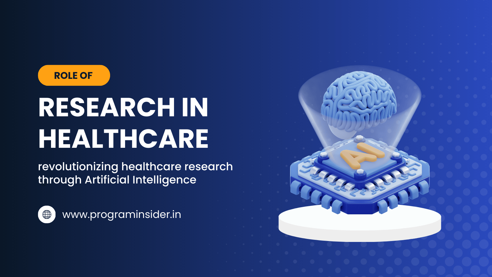 The Role of AI in Research in Healthcare For MBBS