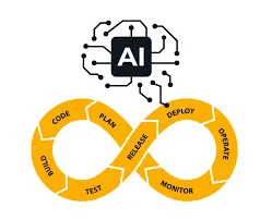 IA en DevOps: Automatización Inteligente de Despliegues