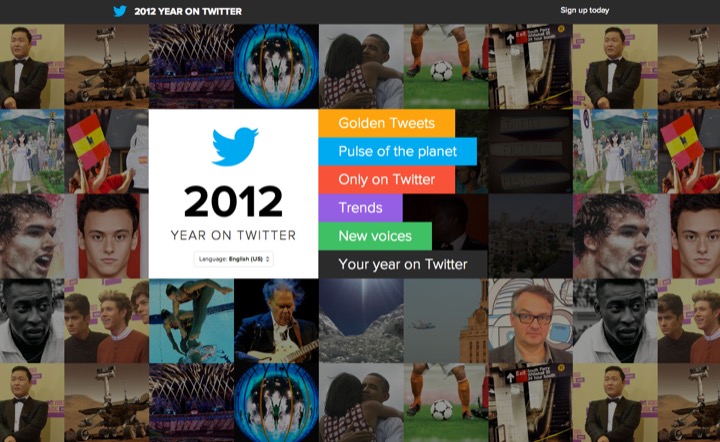 2012 Year on Twitter