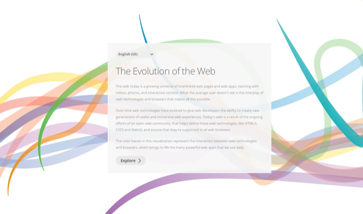 The Evolution of the Web