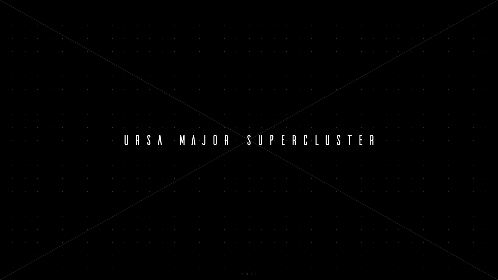 Ursa Major Supercluster