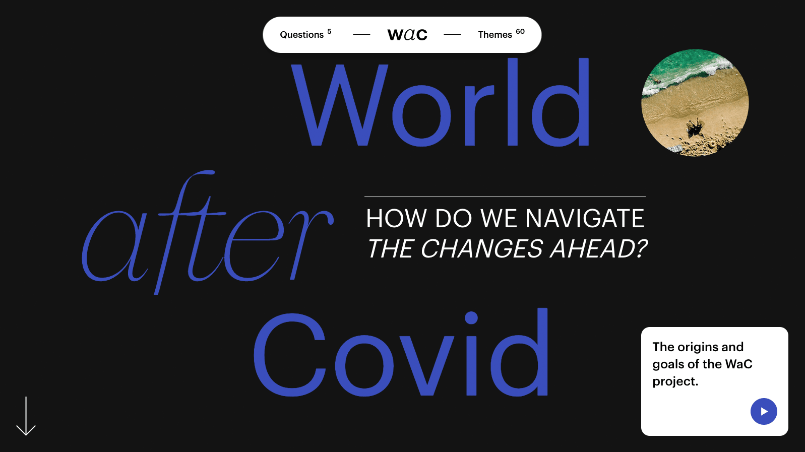 World After Covid