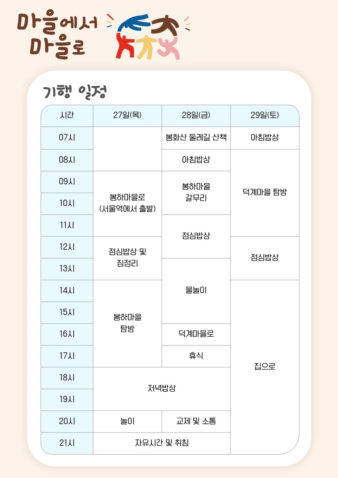 대학부 여름평화기행