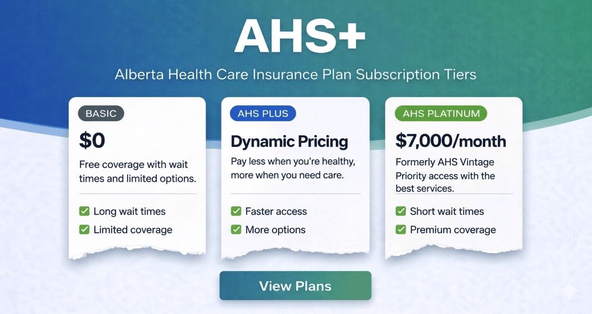 AHS+ | Alberta Health Care, Reimagined