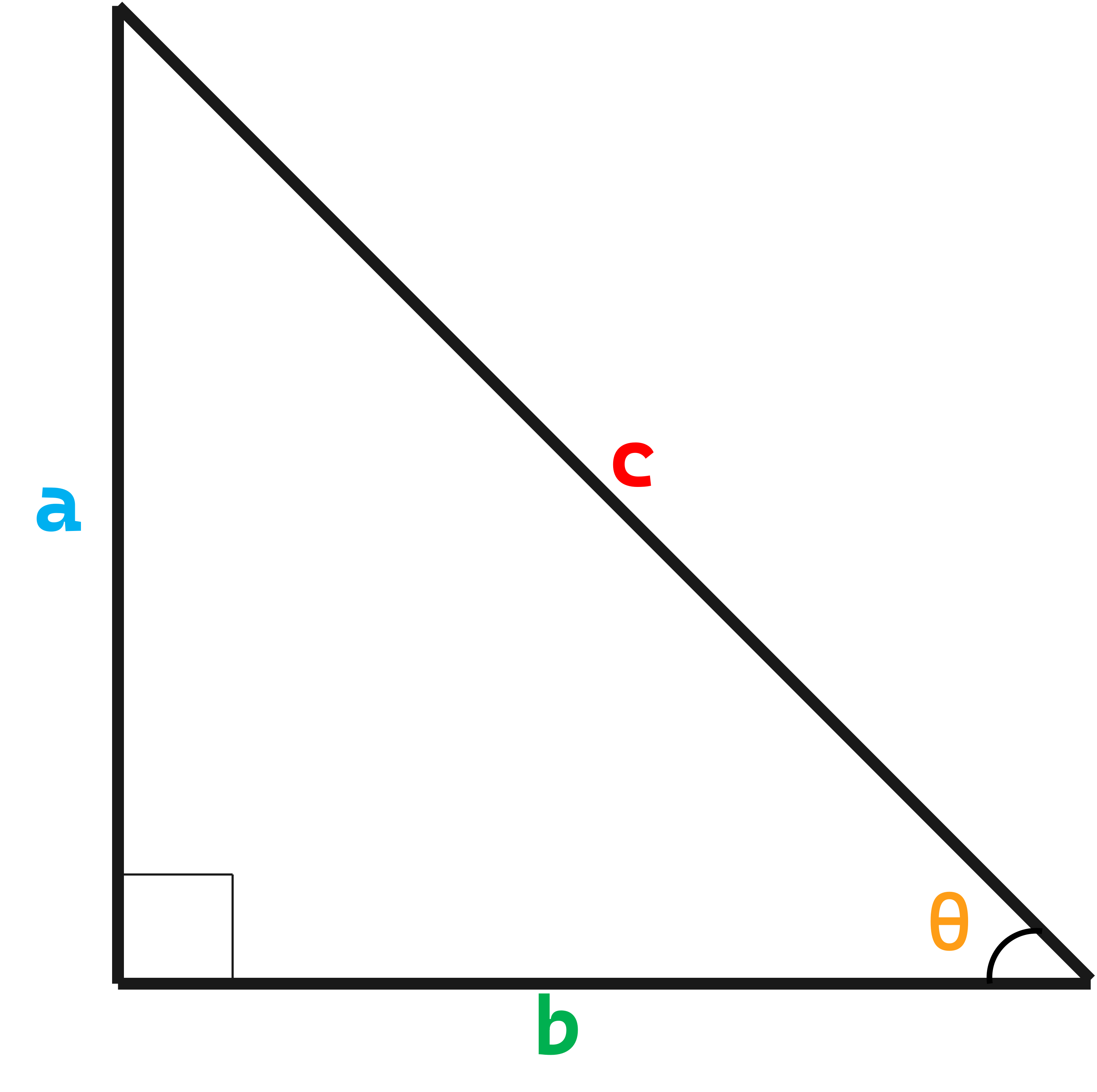 ProjectNULL Derivative of Inverse Trigonometric Functions arccot(x