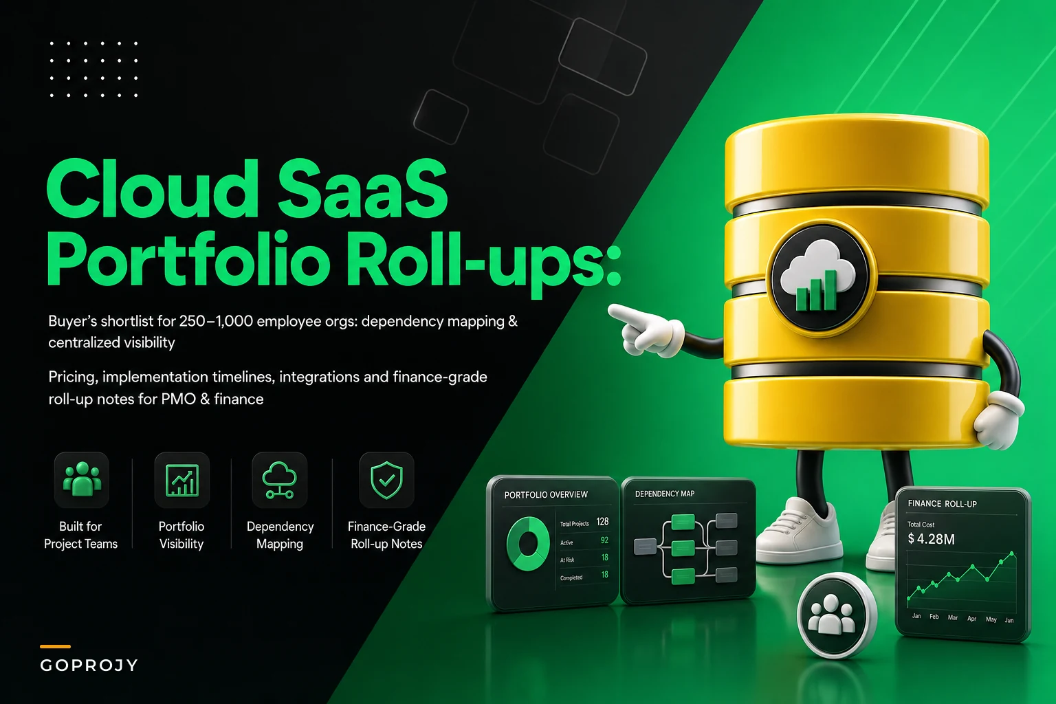 6 cloud SaaS platforms for finance-ready portfolio roll-ups, dependency mapping and centralized visibility (250–1,000 employee orgs)