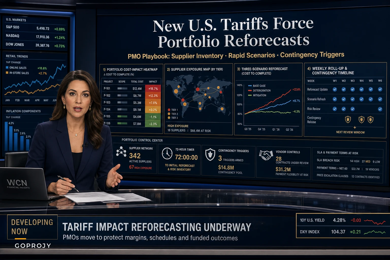 After the New U.S. Tariffs: Portfolio Reforecasting, Vendor Controls and Contingency Triggers for PMOs