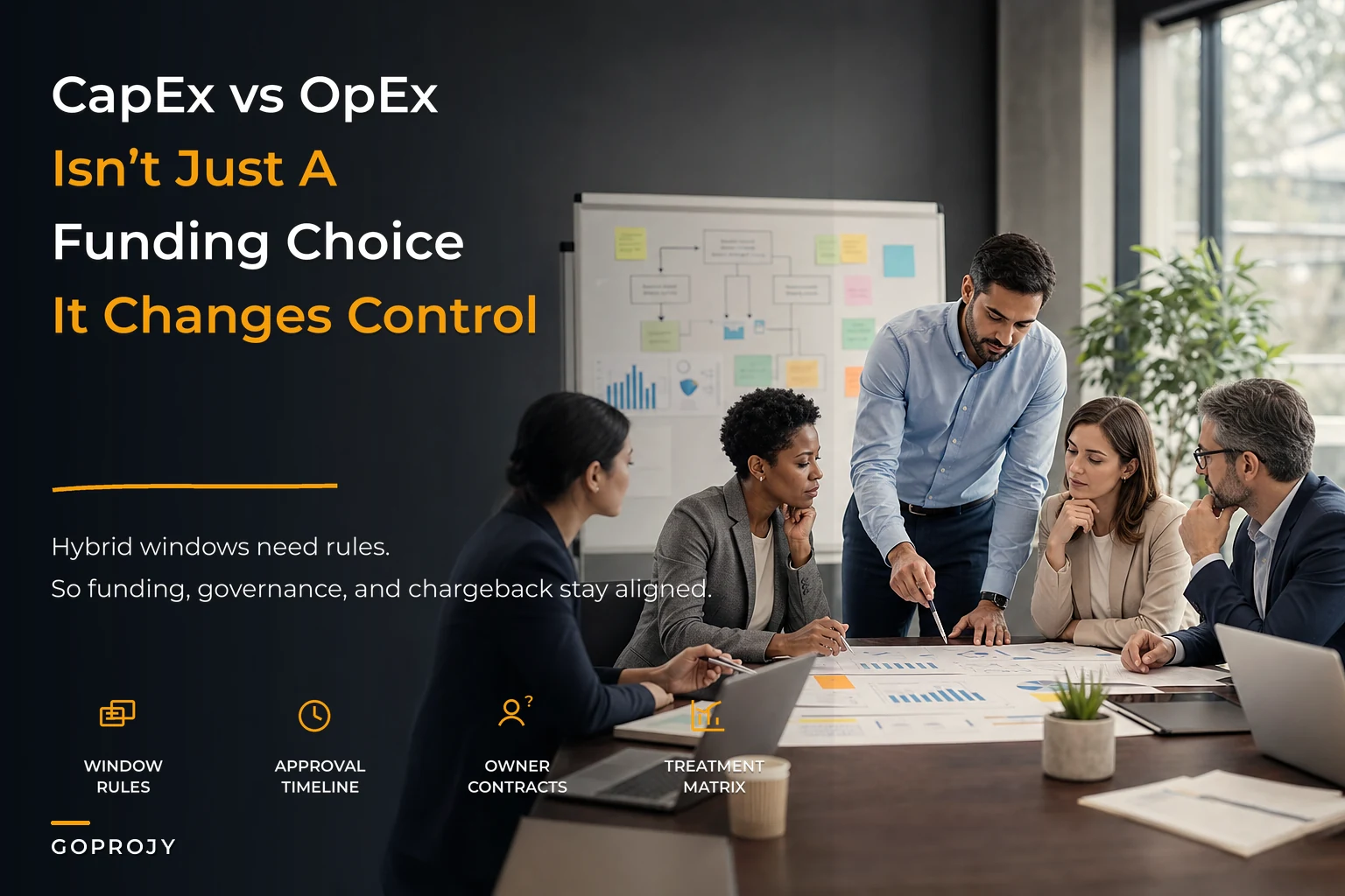 Avoid funding confusion: CapEx vs OpEx, hybrid funding windows and chargeback accountability rules for PMOs