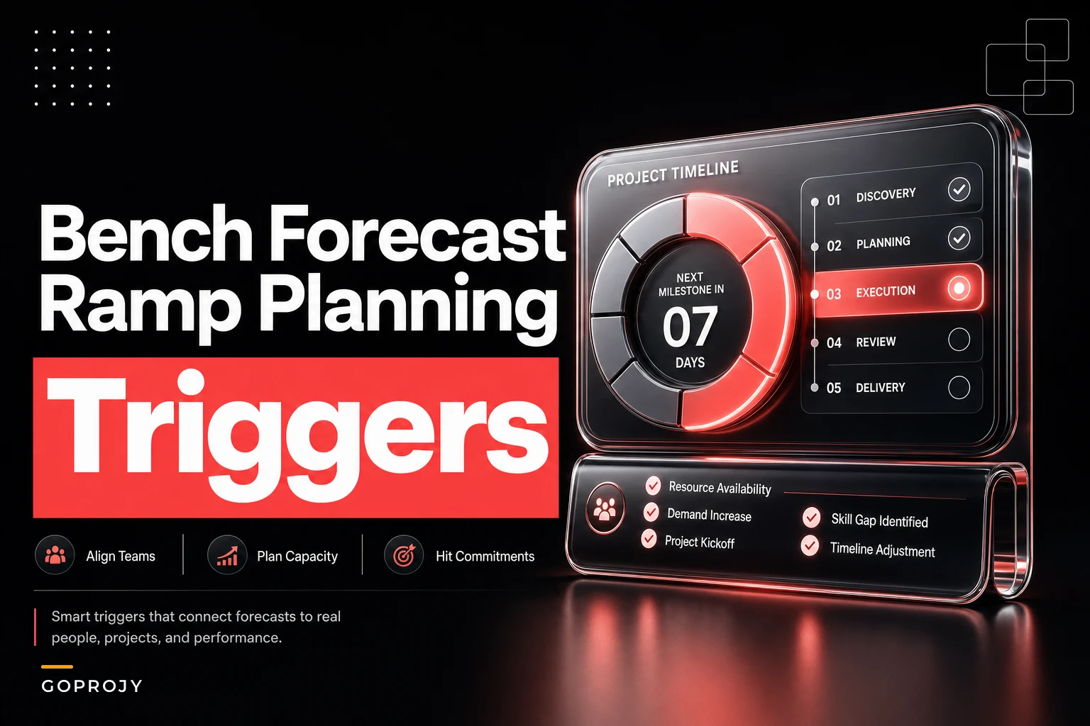 Contractor bench and ramp-up forecasting: role lead-time tables, bench-cost tradeoffs and ramp checklists