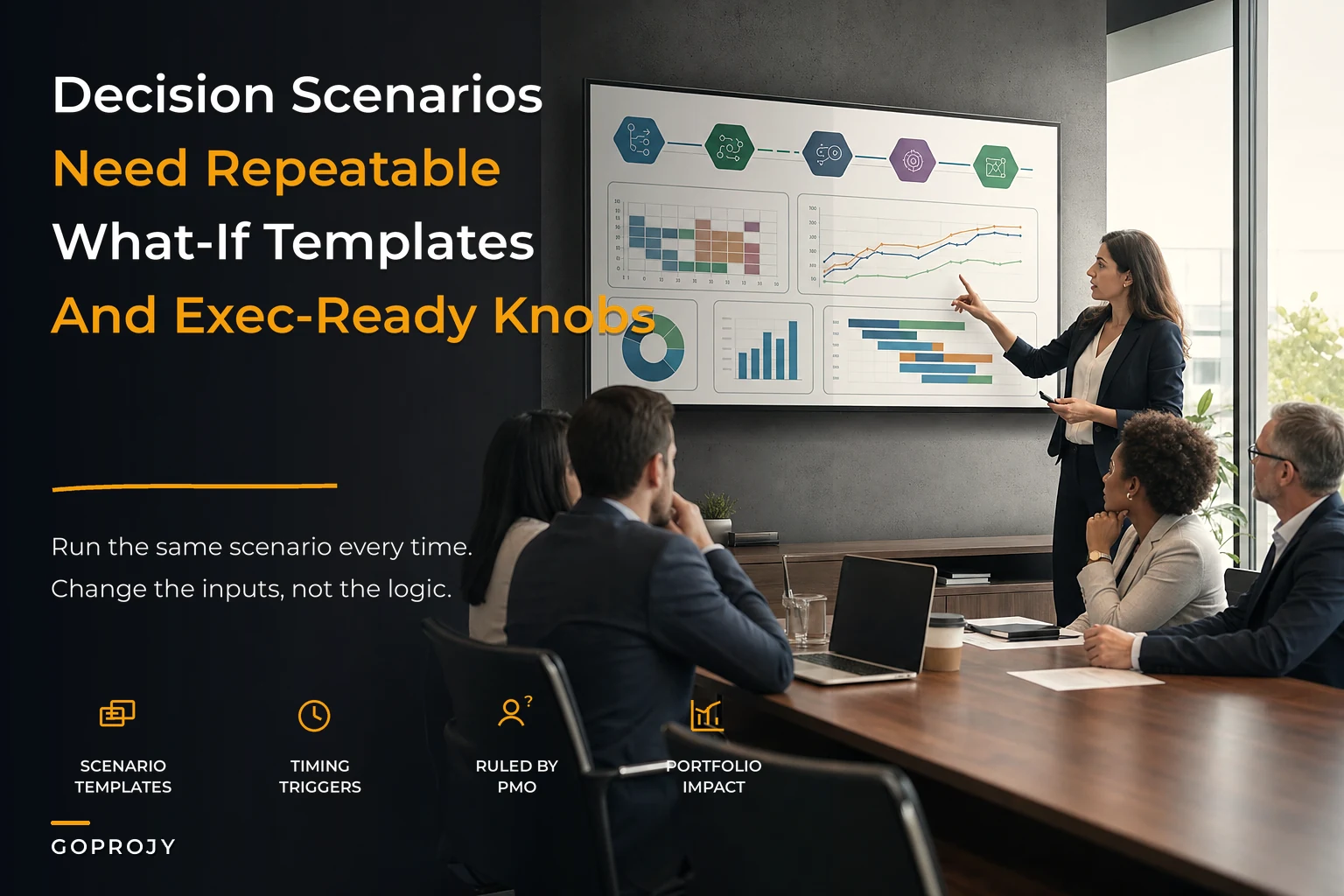Decision-ready roadmap scenarios: repeatable what-if templates, knobs and exec visuals for constrained portfolios