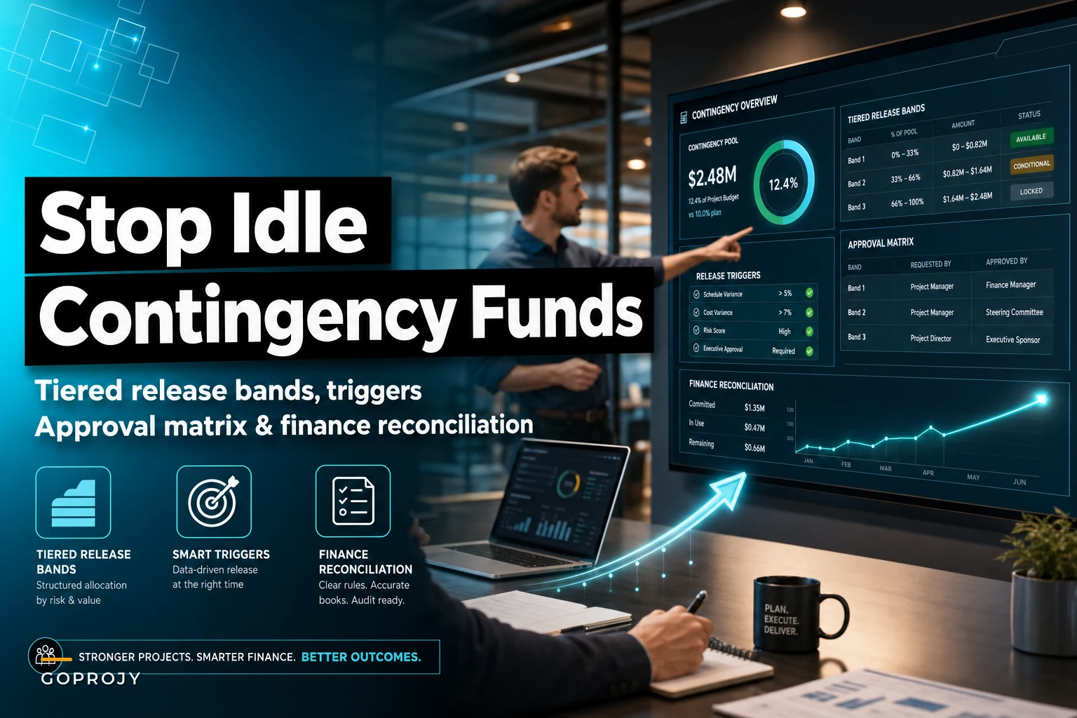 Don't let contingency funds sit idle: tiered contingency bands, release triggers and finance reconciliation rules