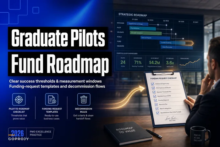 Graduate pilots into funded roadmap slots: a pilot-to-roadmap checklist with thresholds, funding-request templates and decommission rules
