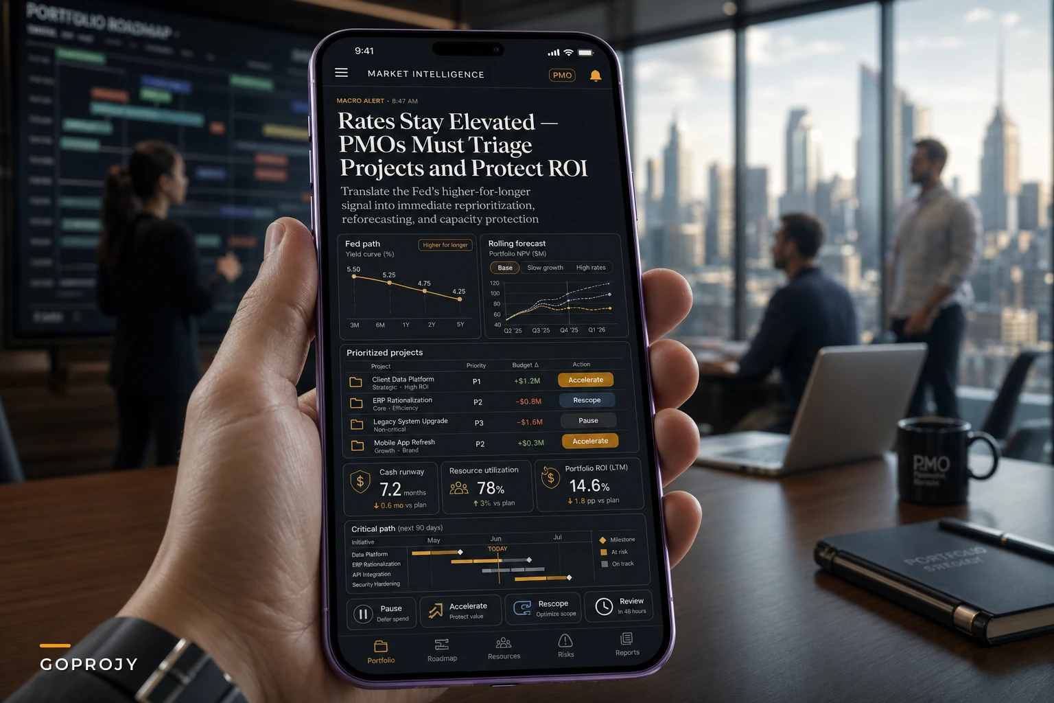 Higher-for-Longer Rates: How PMOs Should Reprioritize Portfolios, Protect Capacity and Reforecast Projects