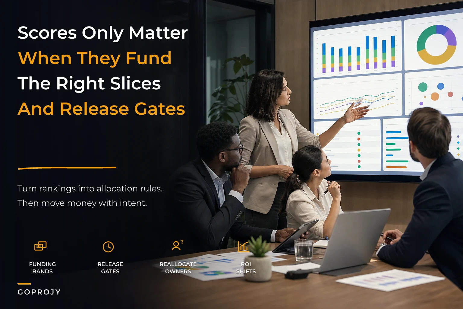 Link Prioritization Scores to Funding Slices: A Portfolio Allocation Framework with Reallocation Triggers