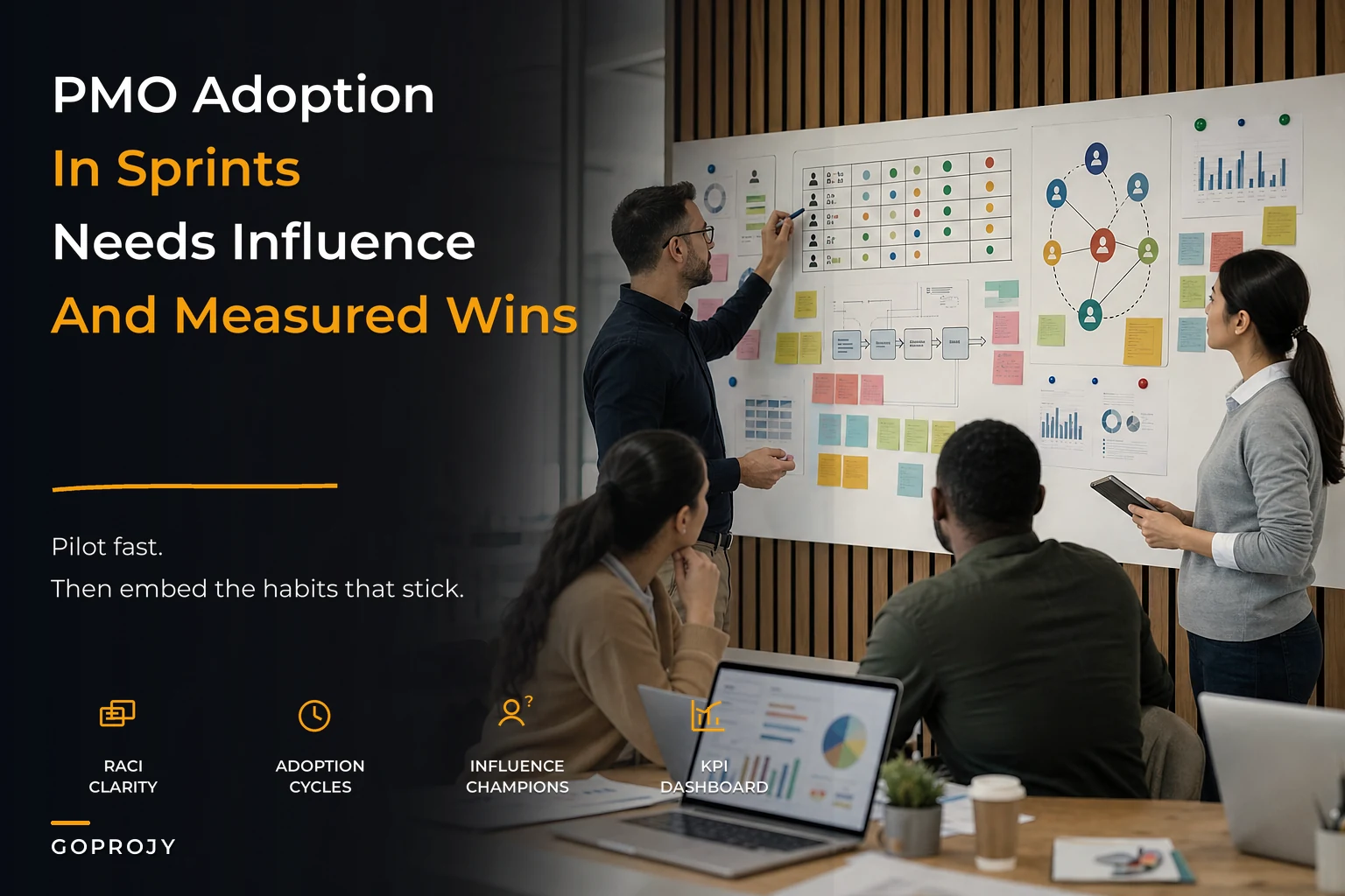 Scale PMO adoption in time-boxed sprints: RACI+influence maps, adoption KPIs and micro-training recipes