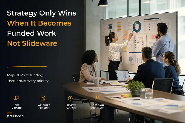 Turn strategy into funded work: portfolio OKR mapping, weighted scorecards and funding-ready templates