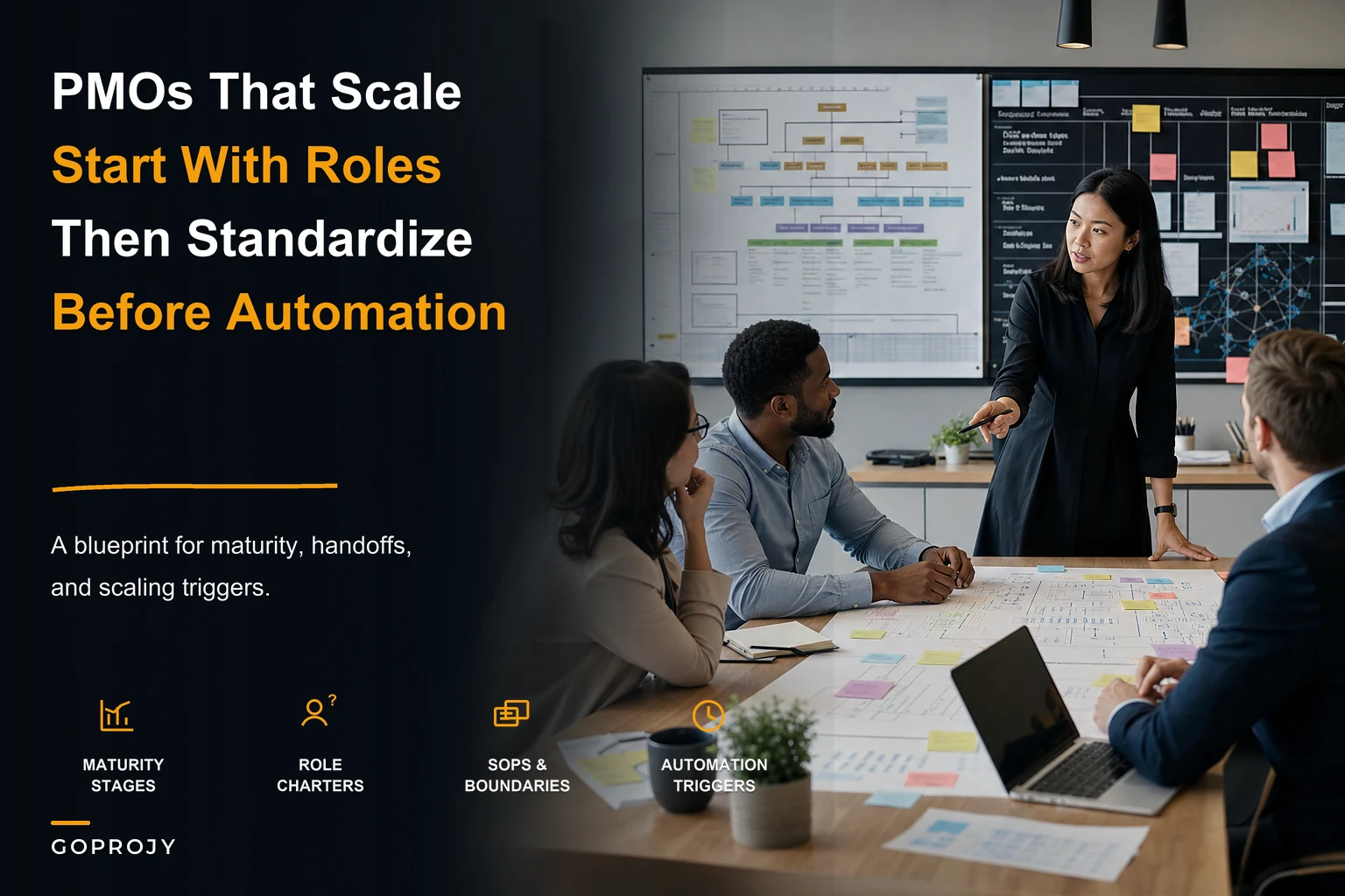 What High-Growth PMOs Get Right: An Operating Model Blueprint to Scale from a Handful to Hundreds of Projects