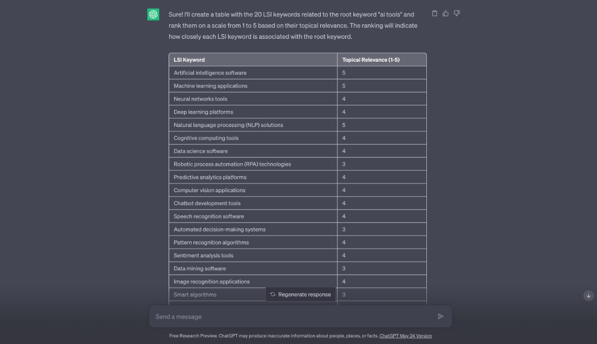LSI keywords - optimize a landing page — image 2