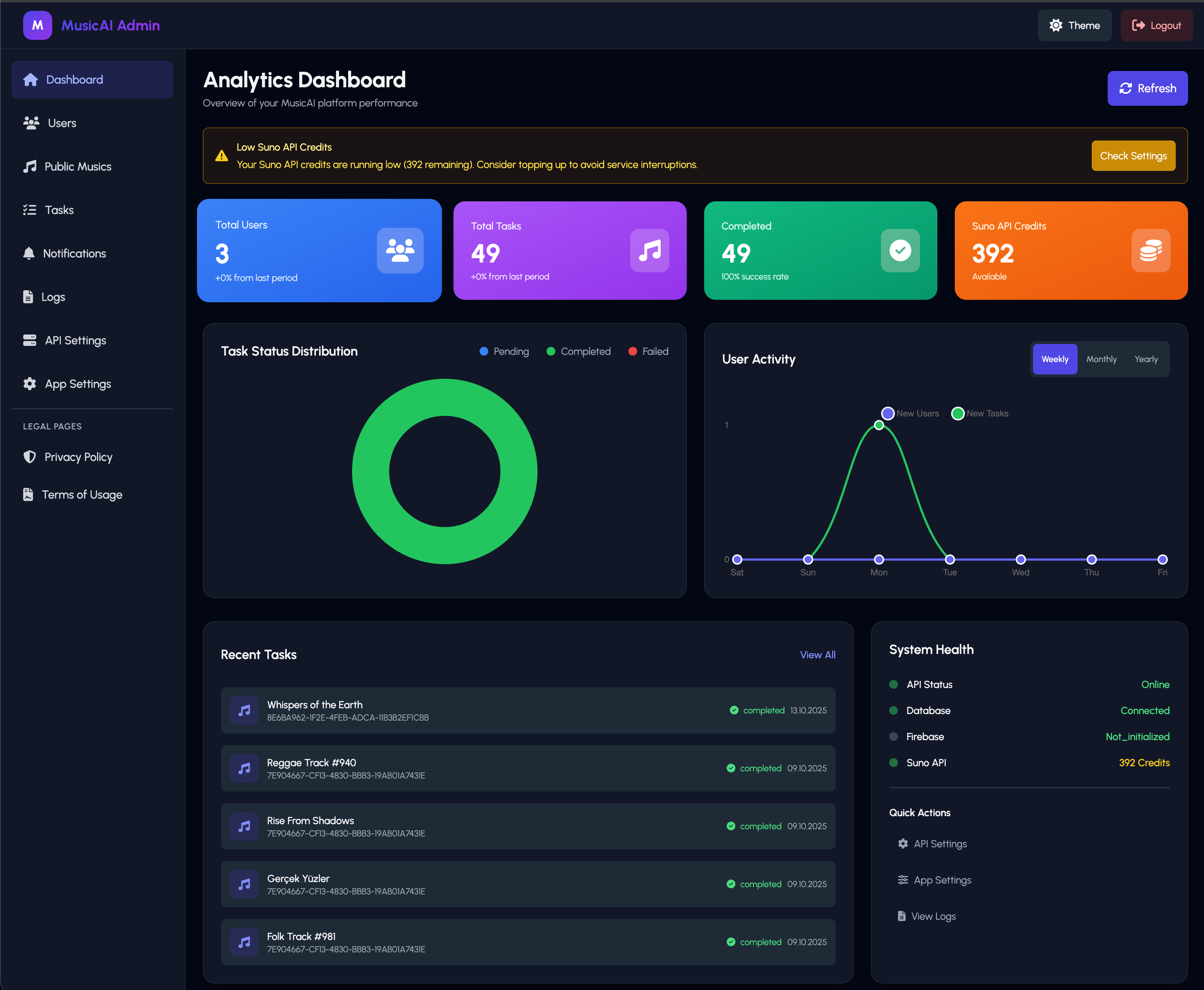 MusicAI IOS Suno AI Music Generate Mobile App SwiftUI IOS