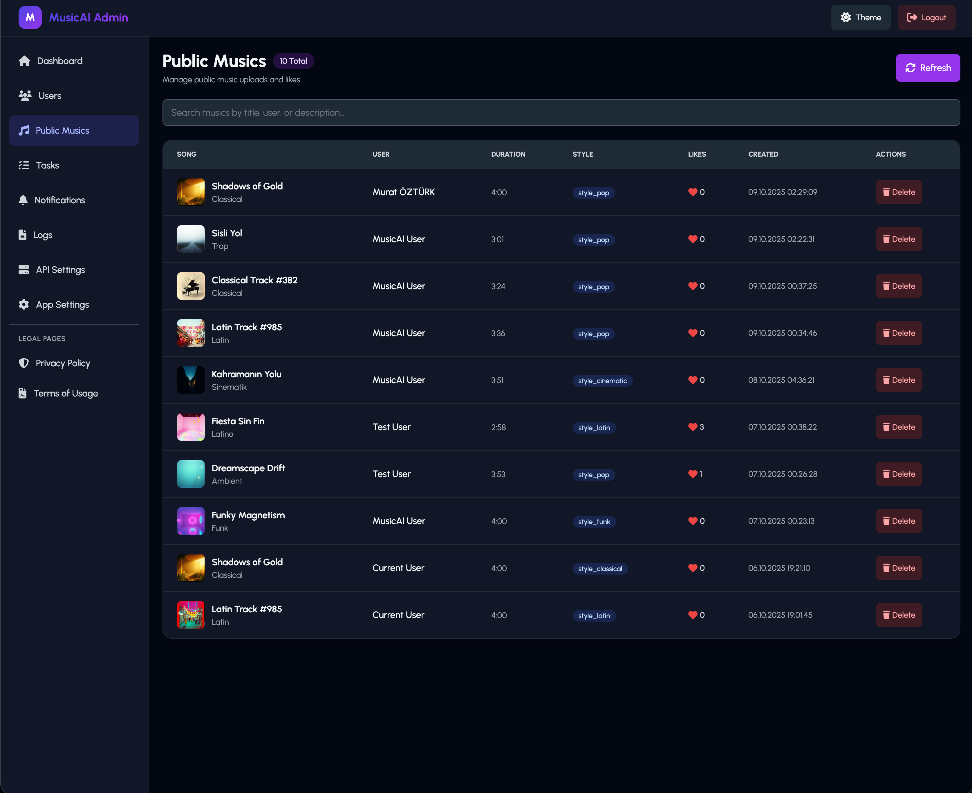 MusicAI IOS Suno AI Music Generate Mobile App SwiftUI IOS