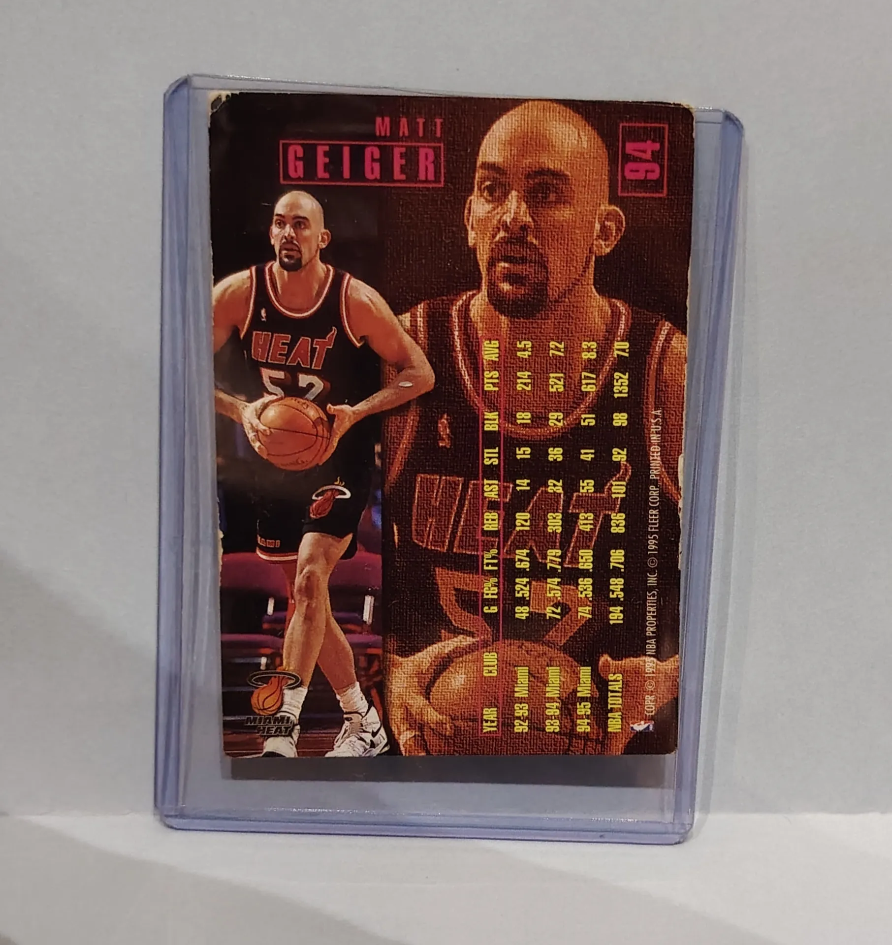 1995-96 Fleer #94 Matt Geiger Basketball Card