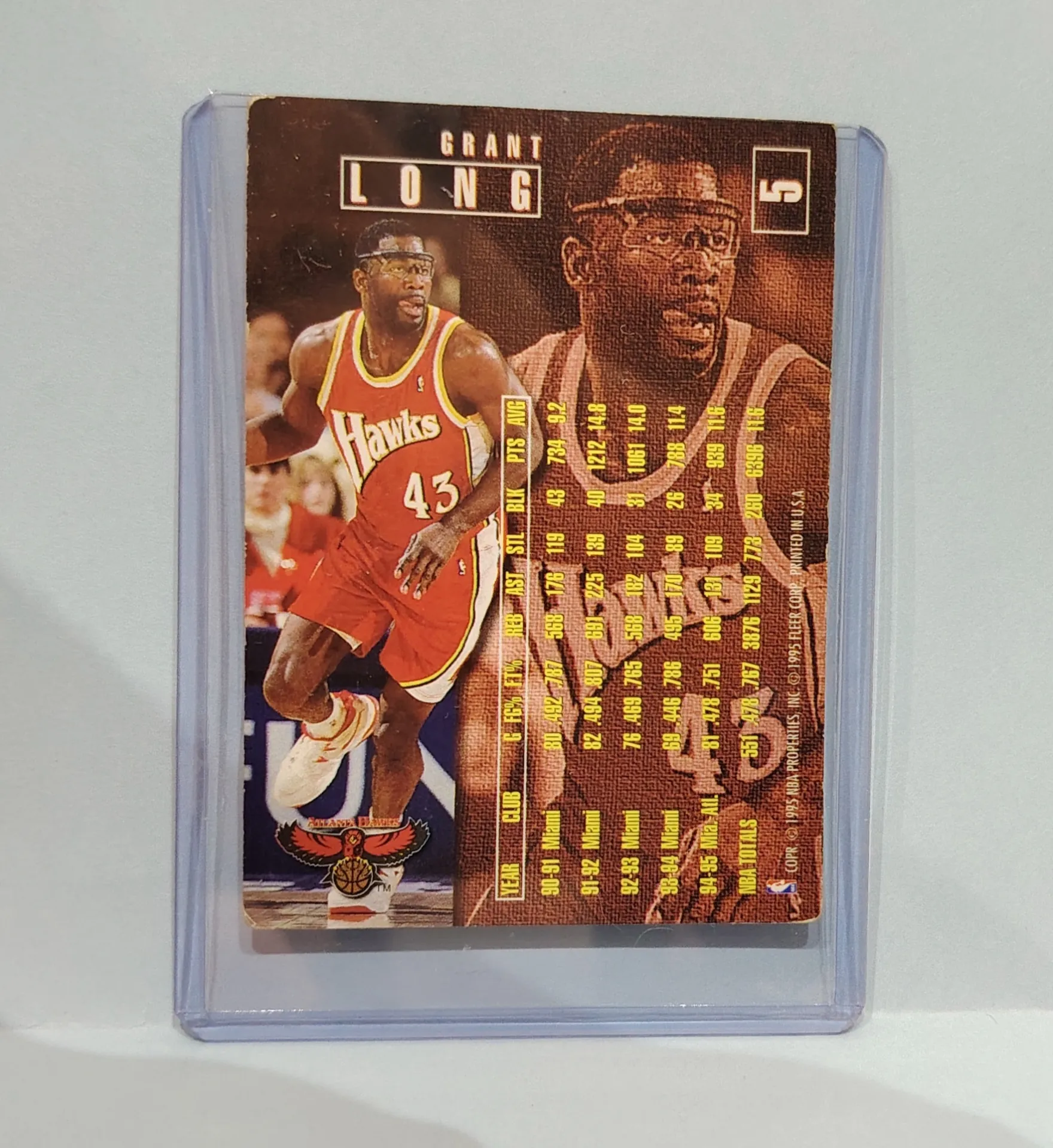 1995-96 Fleer NBA Jam Session - Grant Long #3