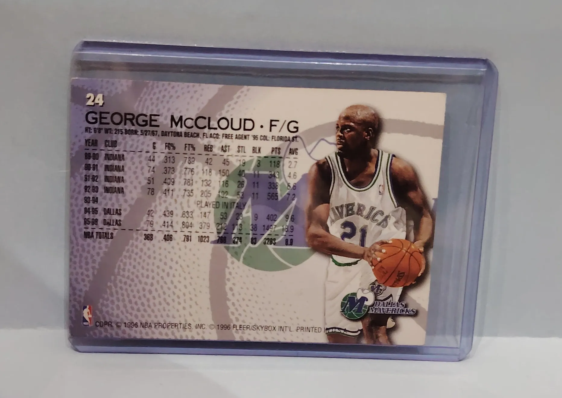 1996-97 Fleer Skybox George McCloud #24 Dallas Mavericks Basketball Card