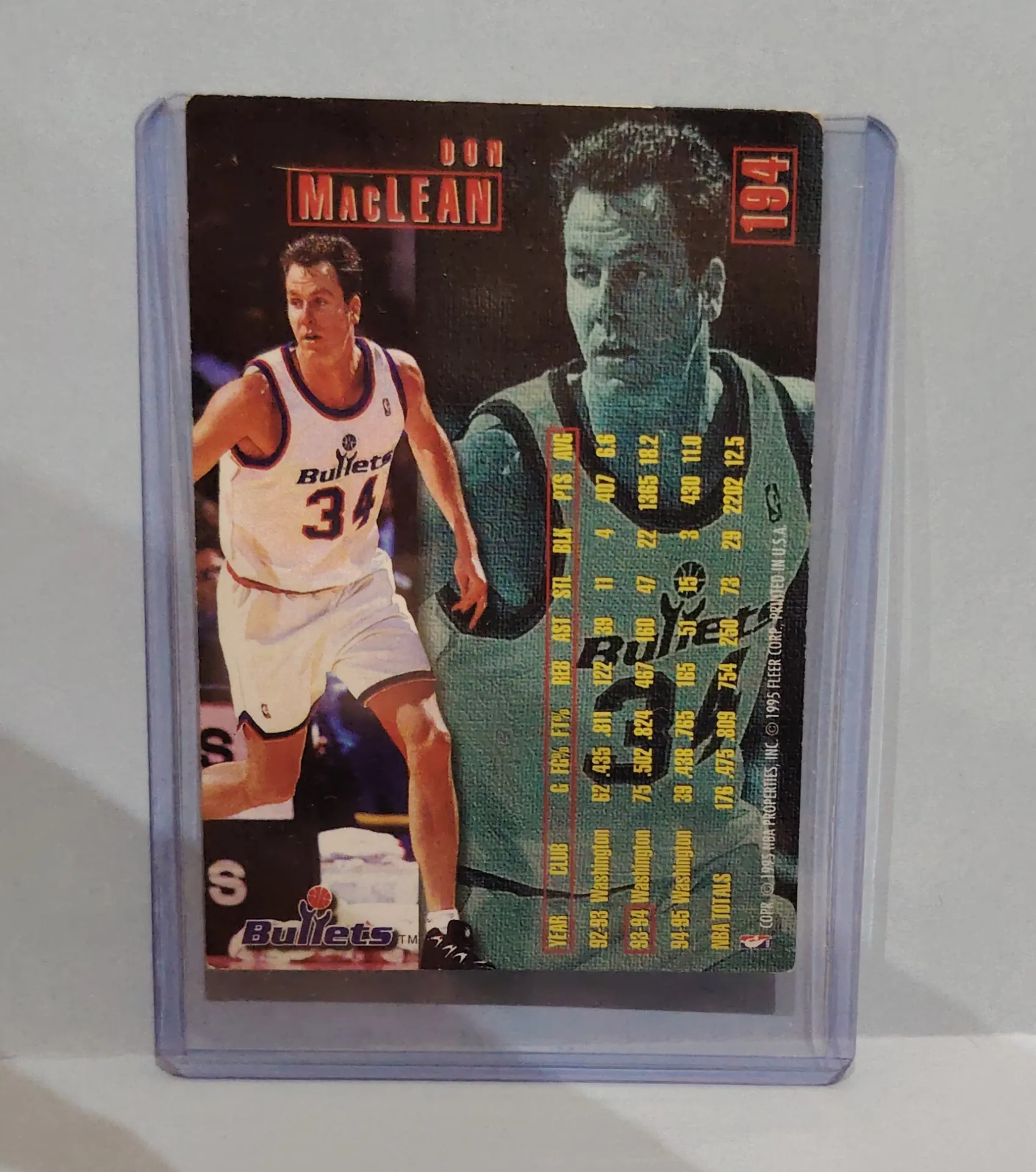 1994-95 Fleer Don MacLean #234 Washington Bullets Basketball Card