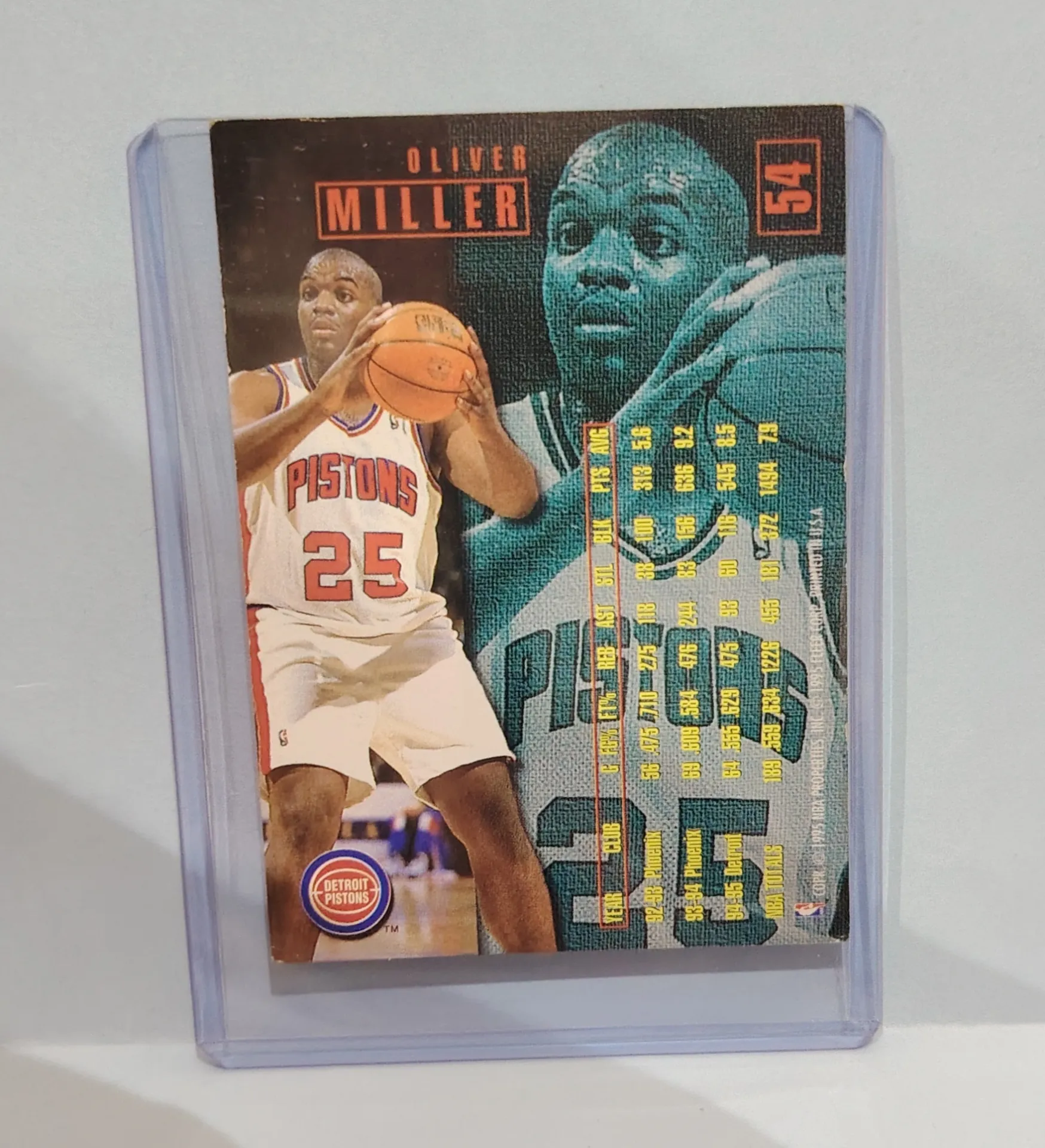 1995-96 Fleer Oliver Miller #54 Basketball Card