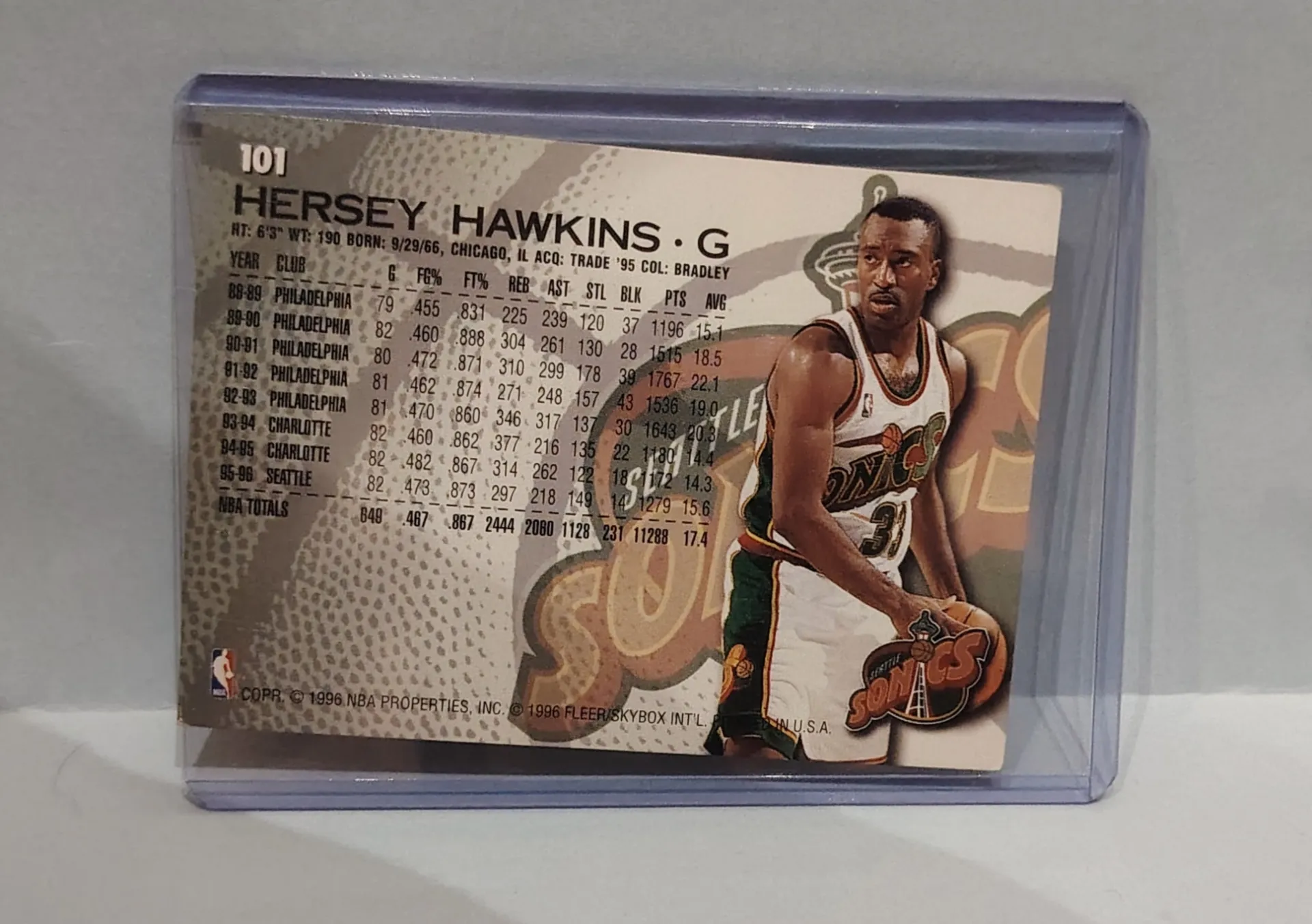 1986-87 Fleer Basketball Card #33 Seattle Supersonics + 1996-97 Fleer #101 Hersey Hawkins Seattle SuperSonics